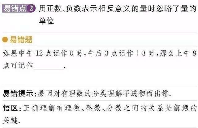 人大附中特级数学教师熬夜整理：初中数学最容易犯错的知识点大全