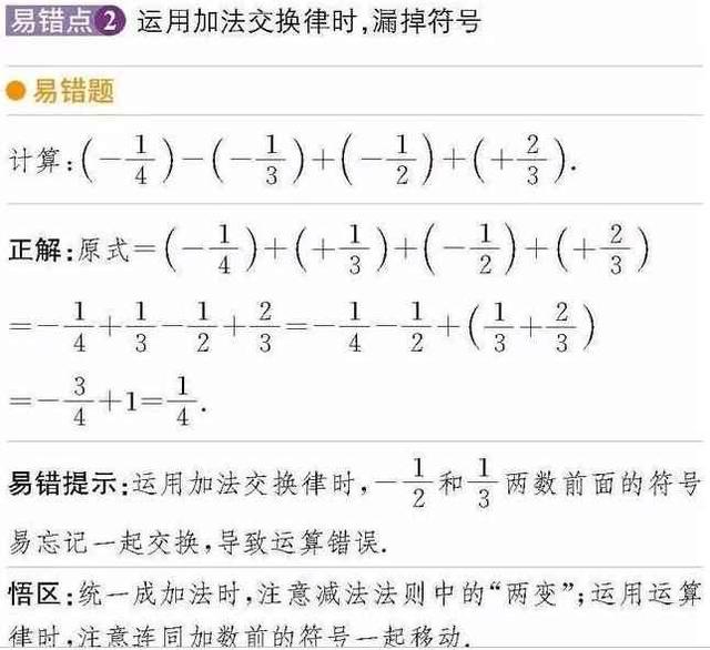 人大附中特级数学教师熬夜整理：初中数学最容易犯错的知识点大全