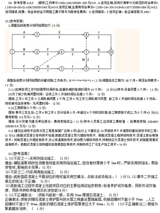 一建建筑押题卷（二）高清完整版版