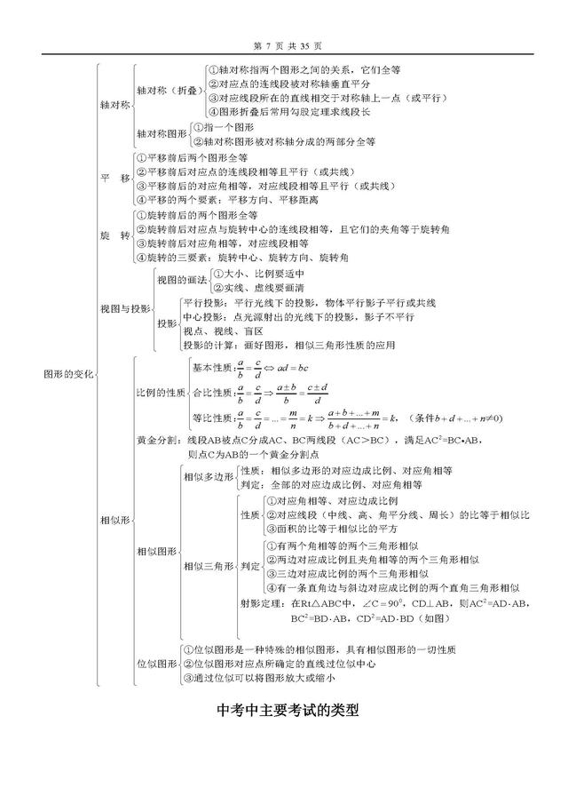 初中数学几何知识点总结，免费领取周三截止、学霸都在看这份资料