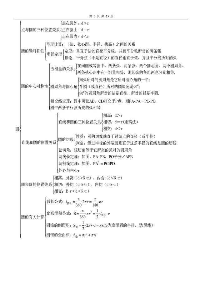 初中数学几何知识点总结，免费领取周三截止、学霸都在看这份资料