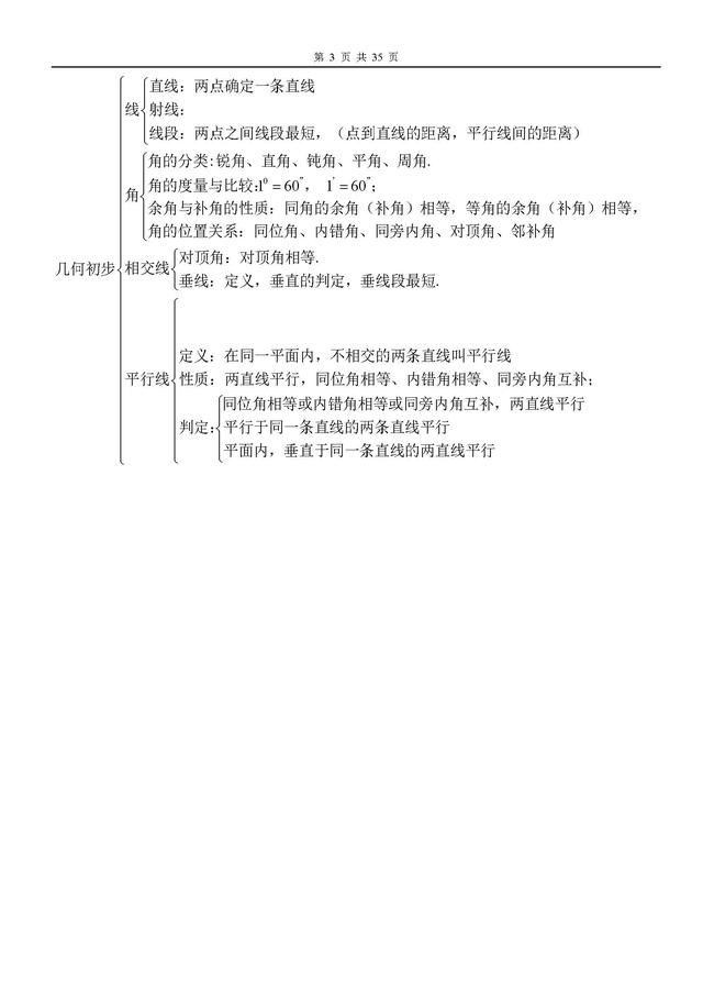 初中数学几何知识点总结，免费领取周三截止、学霸都在看这份资料