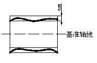 机械制图基础知识复习（二）