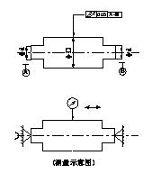 机械制图基础知识复习（二）