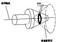 机械制图基础知识复习（二）