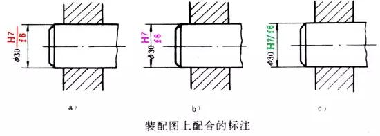 机械制图之零件图（三）