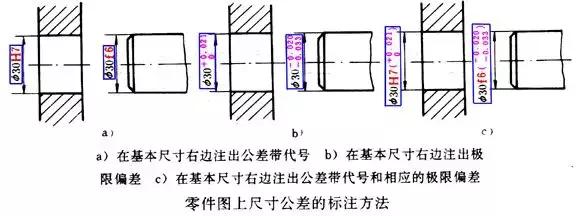 机械制图之零件图（三）