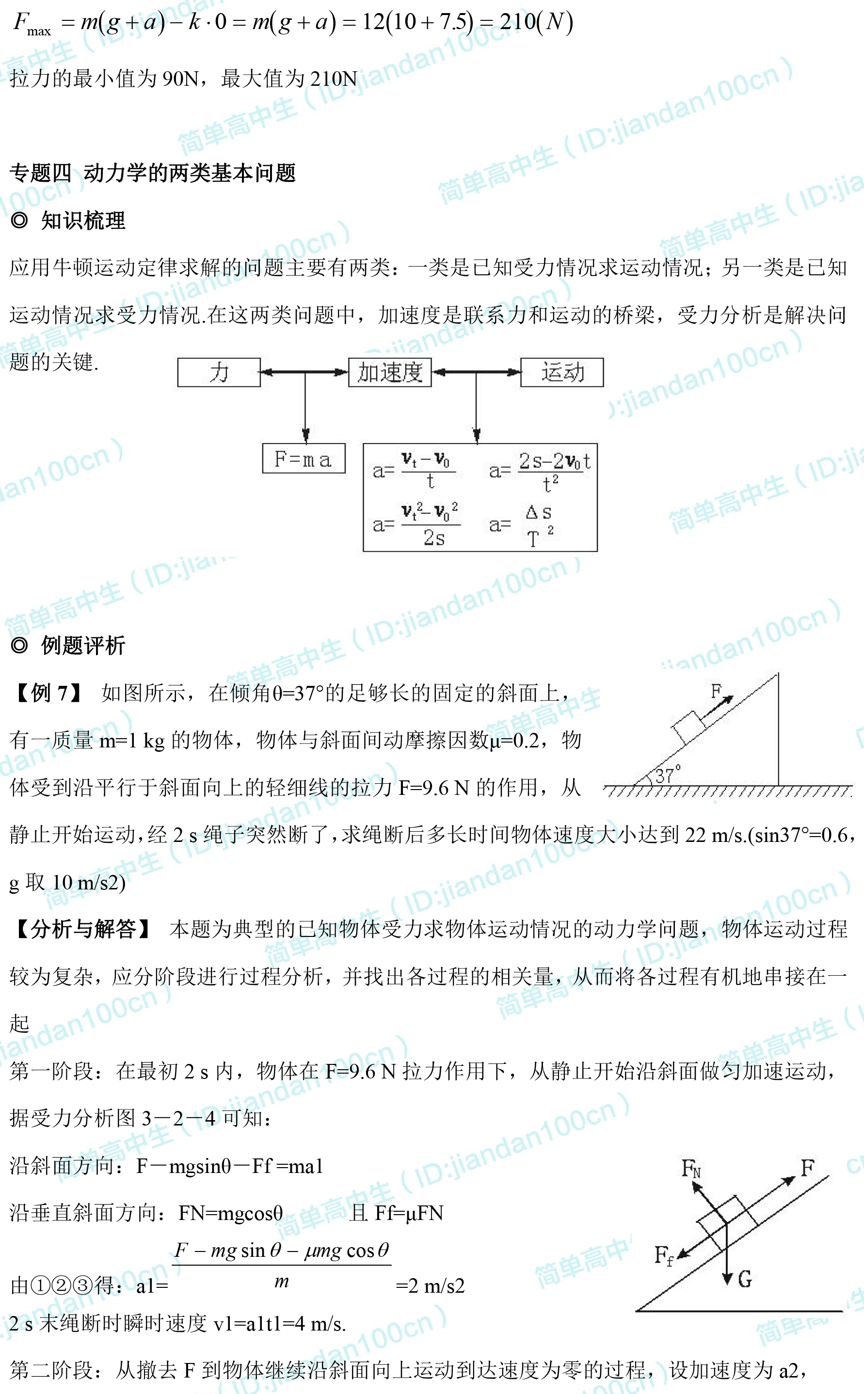 高中物理必修1汇总，给孩子打印一份，新学期不用愁（含电子版）