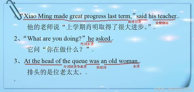 初中英语，倒装句的考查热点精讲，有经典例句，好懂好记！