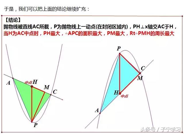 「初中数学」动点产生的面积问题