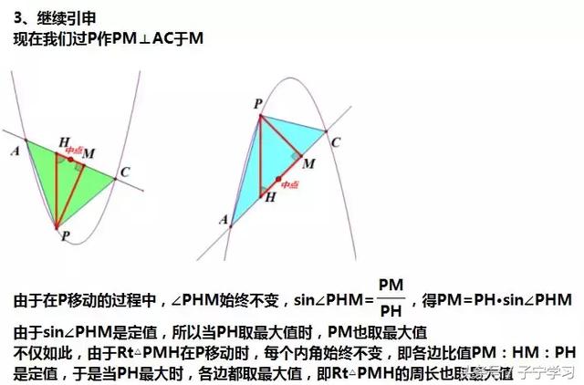 「初中数学」动点产生的面积问题