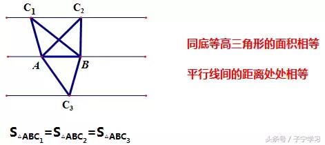 「初中数学」动点产生的面积问题