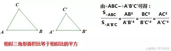 「初中数学」动点产生的面积问题