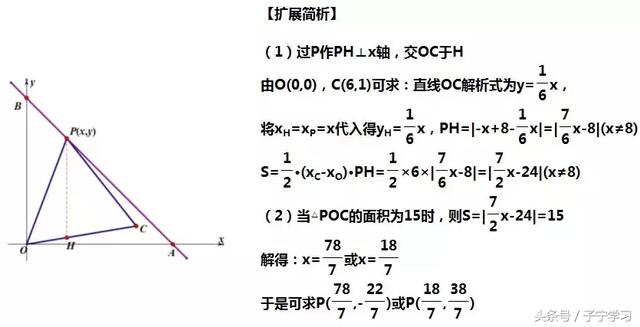 「初中数学」动点产生的面积问题