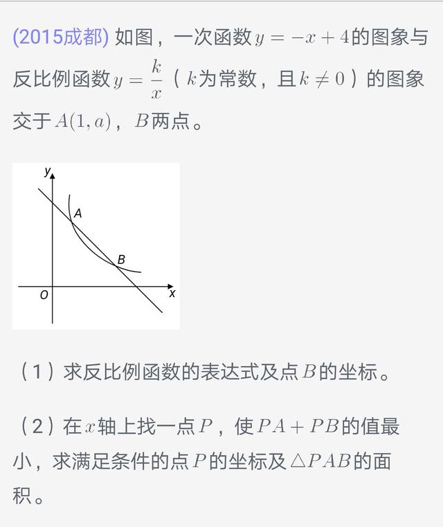 初中数学中考卡壳题1