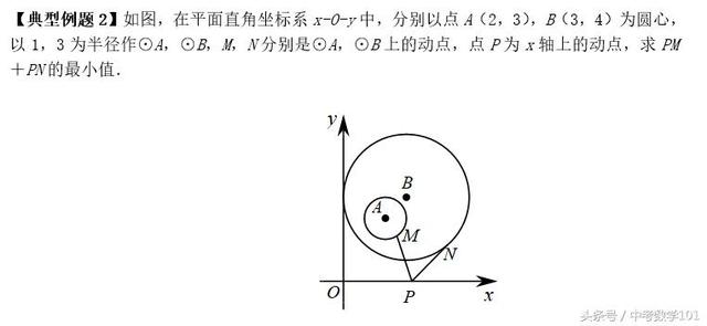 中考数学线段和的最大最小值作图方法