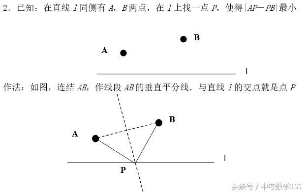 中考数学线段和的最大最小值作图方法