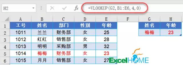 一组常用函数套路，Excel达人都在用