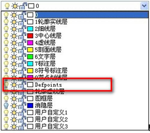 CAD图纸打印不清晰怎么办？超简单的解决办法都在这啦！