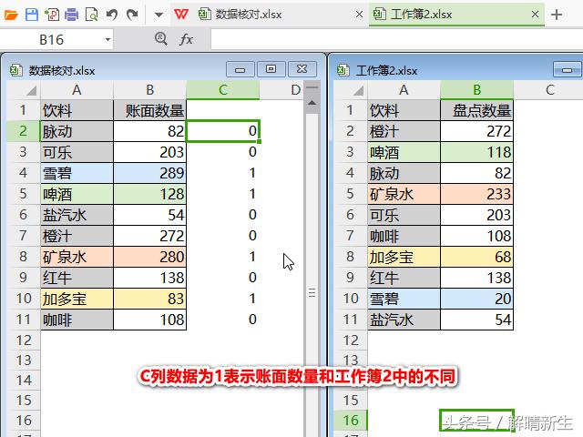 WPS Excel：比对两个表格数据的方法，排序顺序不同也可以