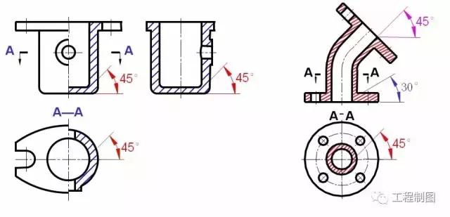 工程制图-剖视图的画法