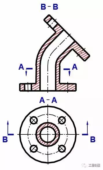 工程制图-剖视图的画法