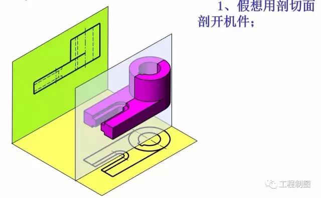 工程制图-剖视图的画法