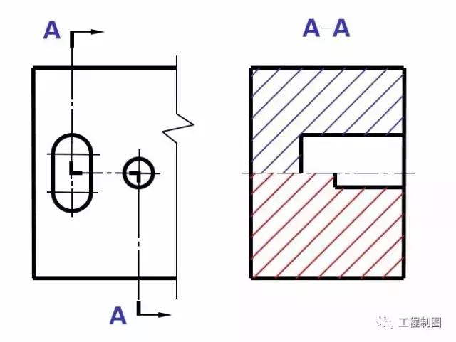 工程制图-剖视图的画法