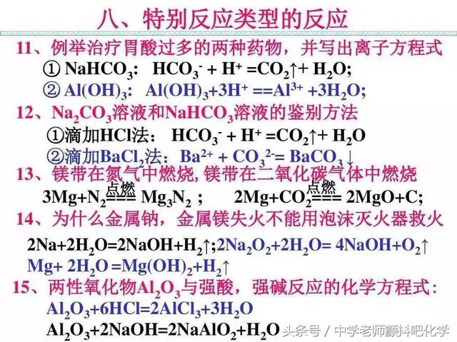 高中化学，最重要的化学反应方程式收藏和转发给需要的人！