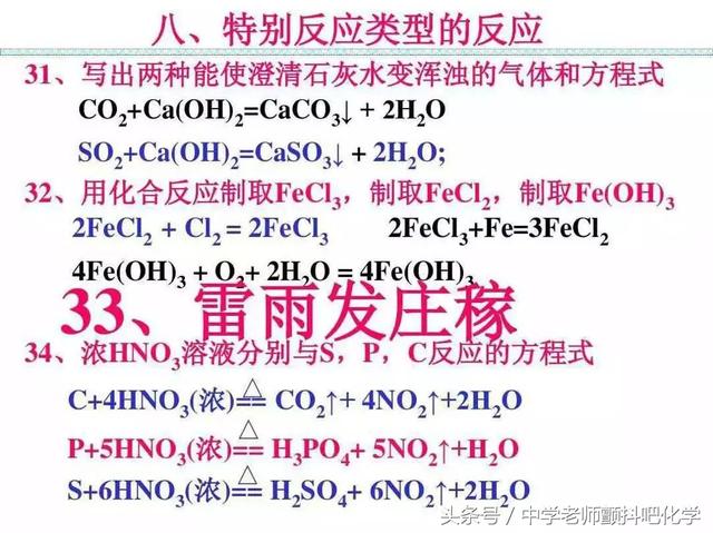 高中化学，最重要的化学反应方程式收藏和转发给需要的人！