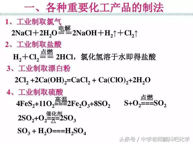 高中化学，最重要的化学反应方程式收藏和转发给需要的人！