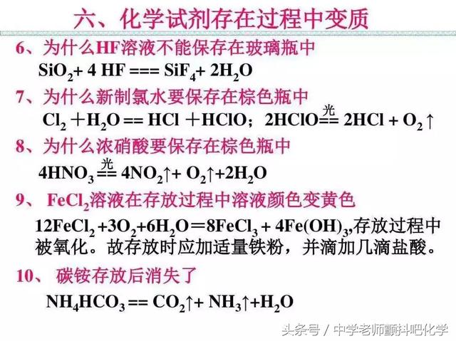 高中化学，最重要的化学反应方程式收藏和转发给需要的人！