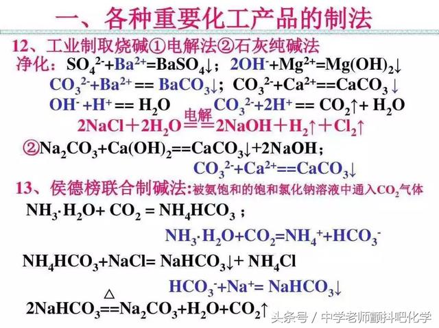 高中化学，最重要的化学反应方程式收藏和转发给需要的人！