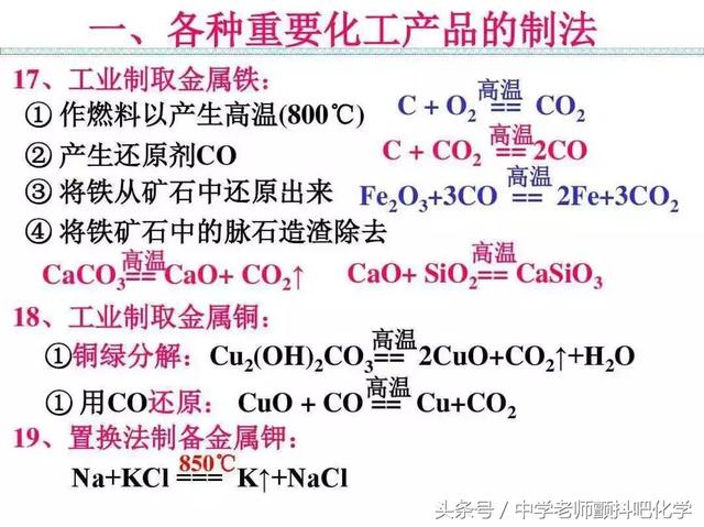 高中化学，最重要的化学反应方程式收藏和转发给需要的人！