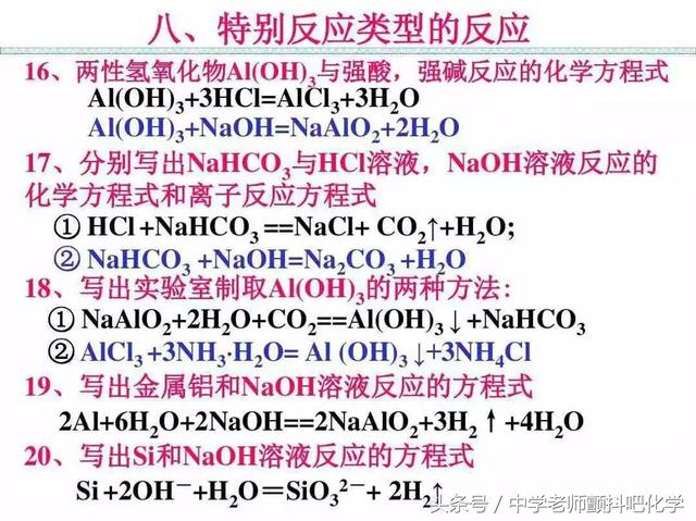 高中化学，最重要的化学反应方程式收藏和转发给需要的人！