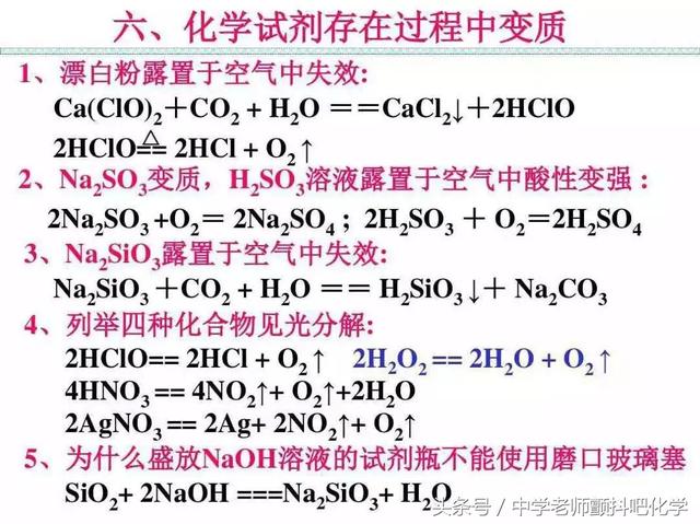 高中化学，最重要的化学反应方程式收藏和转发给需要的人！