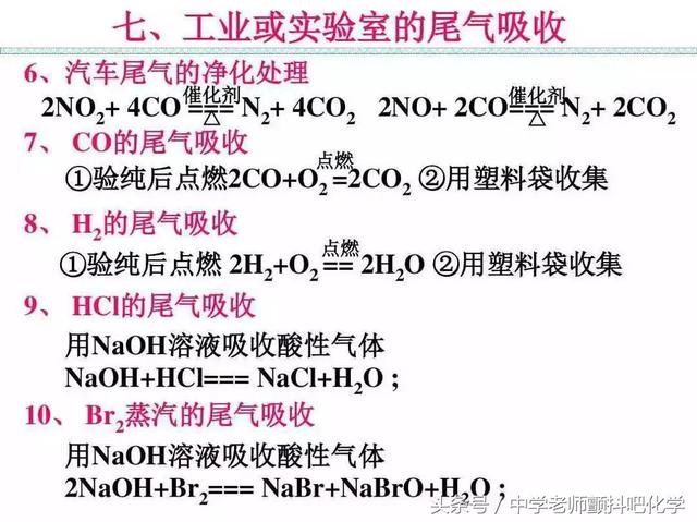 高中化学，最重要的化学反应方程式收藏和转发给需要的人！