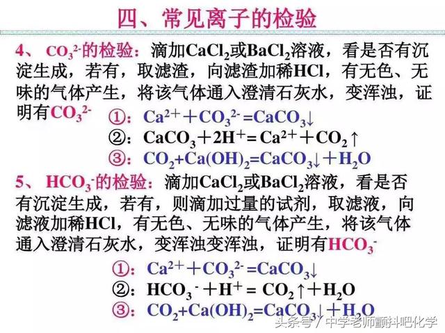 高中化学，最重要的化学反应方程式收藏和转发给需要的人！