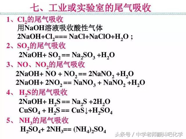 高中化学，最重要的化学反应方程式收藏和转发给需要的人！