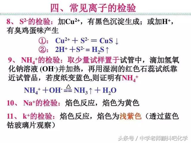 高中化学，最重要的化学反应方程式收藏和转发给需要的人！