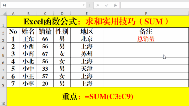 Excel函数公式：SUM、SUMIF、SUMIFS实用技巧及常见错误解析