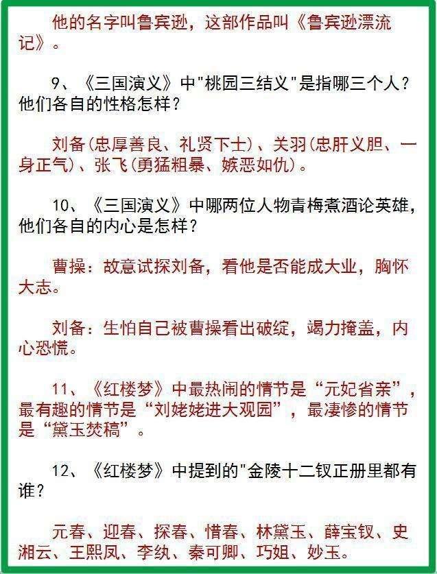 语文老师熬夜整理：从100套试卷中，总结出升学必考的26个核心点