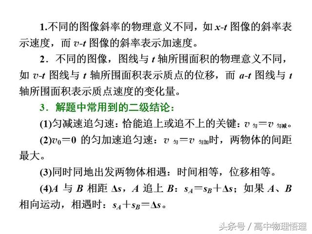 位移图像、速度图像、位置图像的综合问题