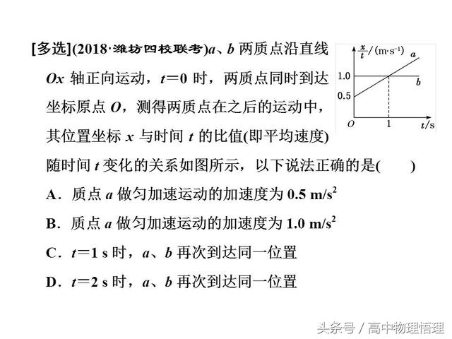 位移图像、速度图像、位置图像的综合问题