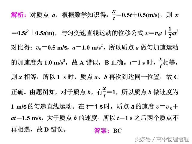 位移图像、速度图像、位置图像的综合问题