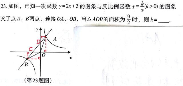 中考数学复习：一次函数反比例函数综合解析式、交点、面积