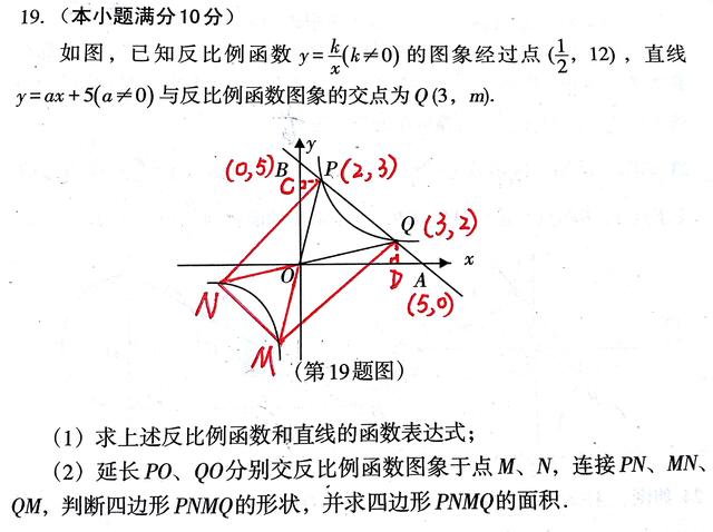 中考数学复习：一次函数反比例函数综合解析式、交点、面积