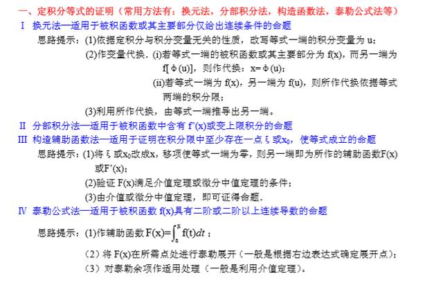 考研数学——证明题常见题型及解法一览表