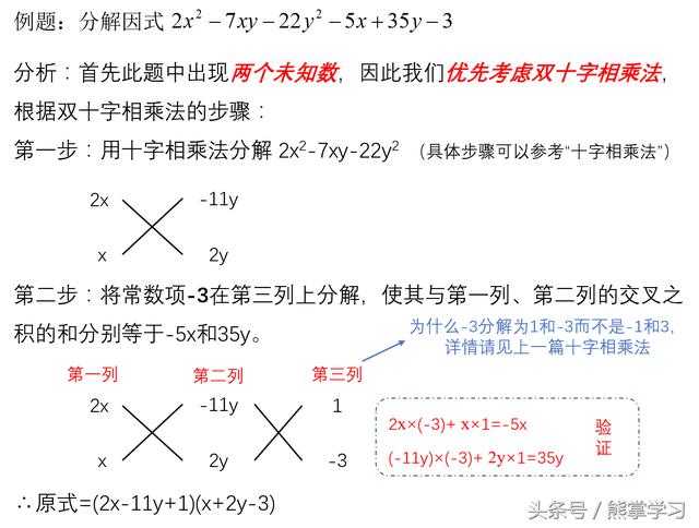 这个方法可以让孩子解决一半的代数问题