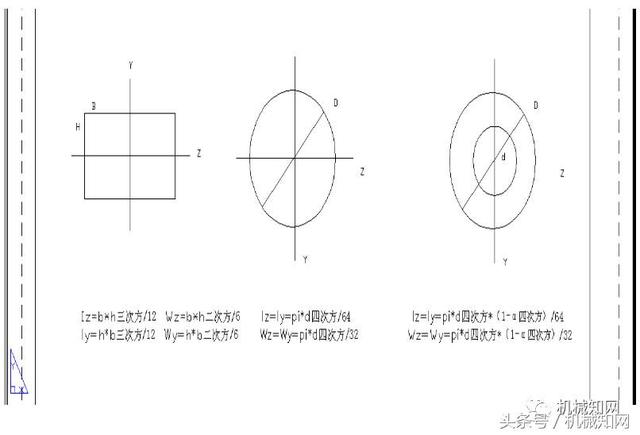 非标机械设计总结，非常实用、很全面